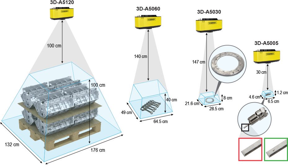 3d-a5000-models